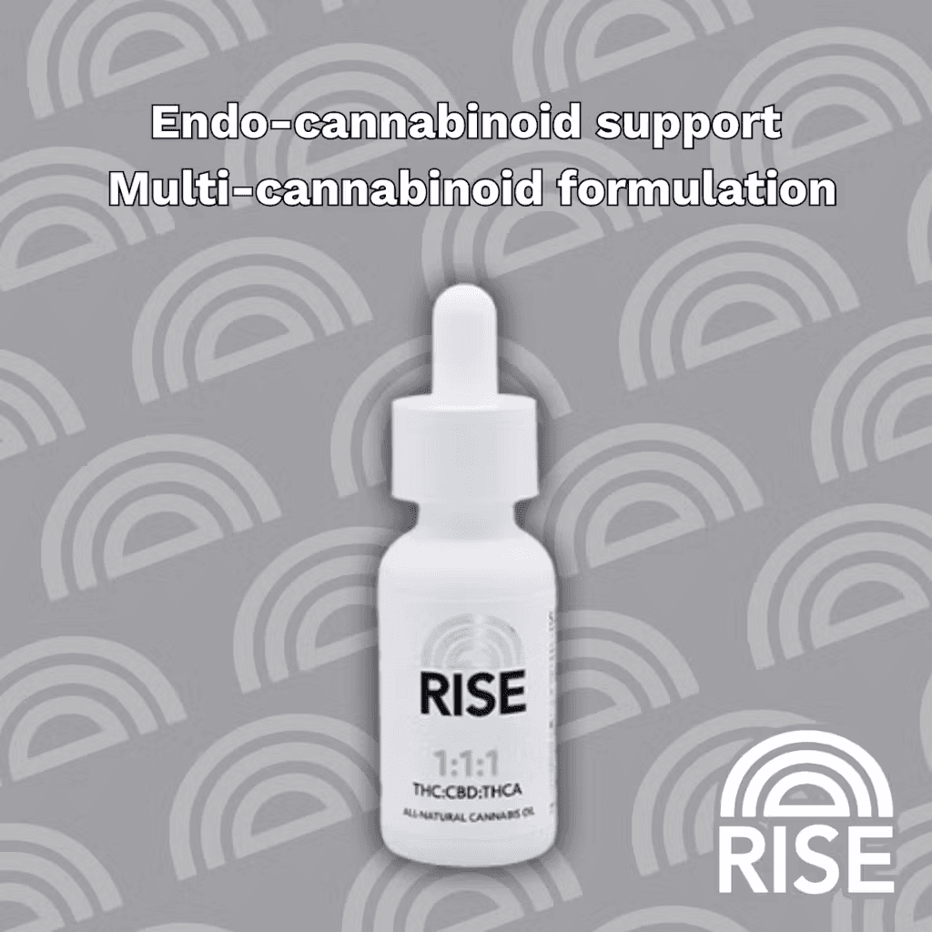 RISE Rise 1:1:1 Tincture