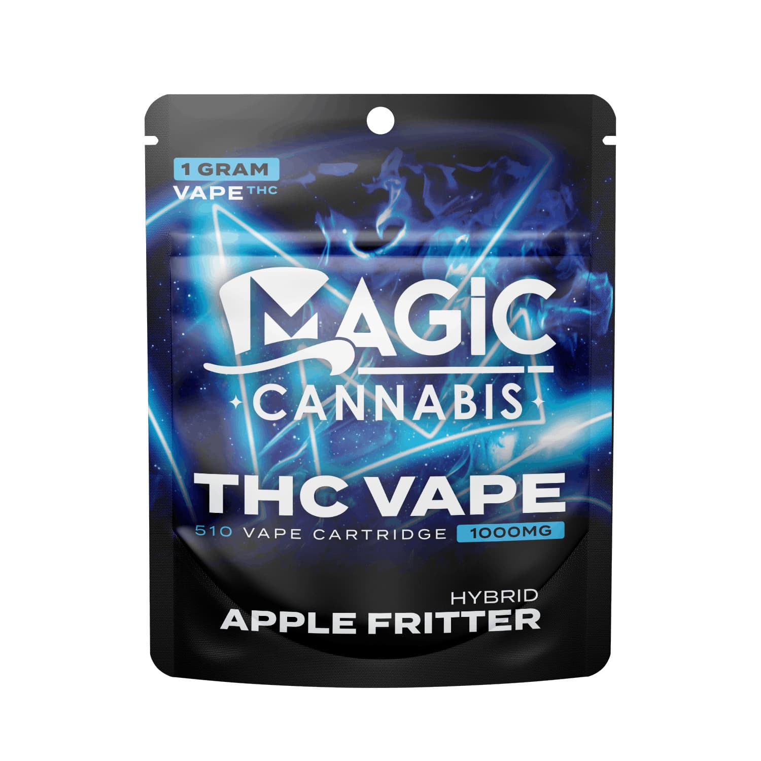 MAGIC Concentrates