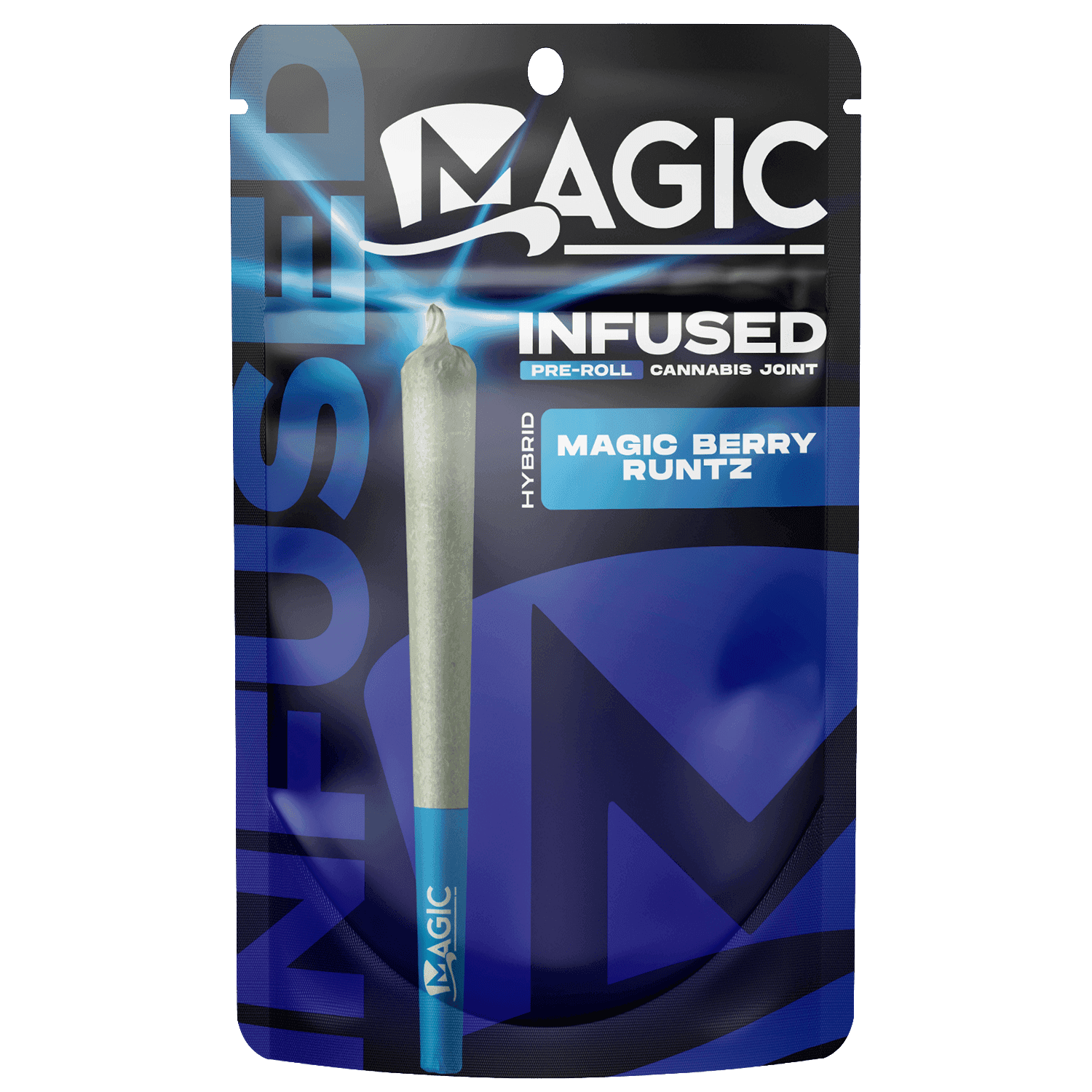Magic Concentrates
