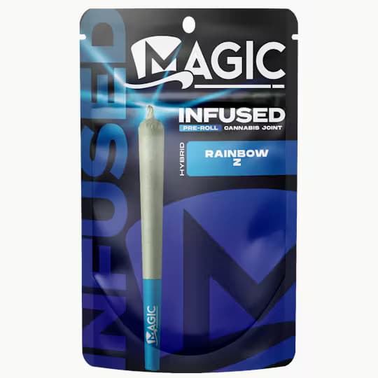 MAGIC Concentrates
