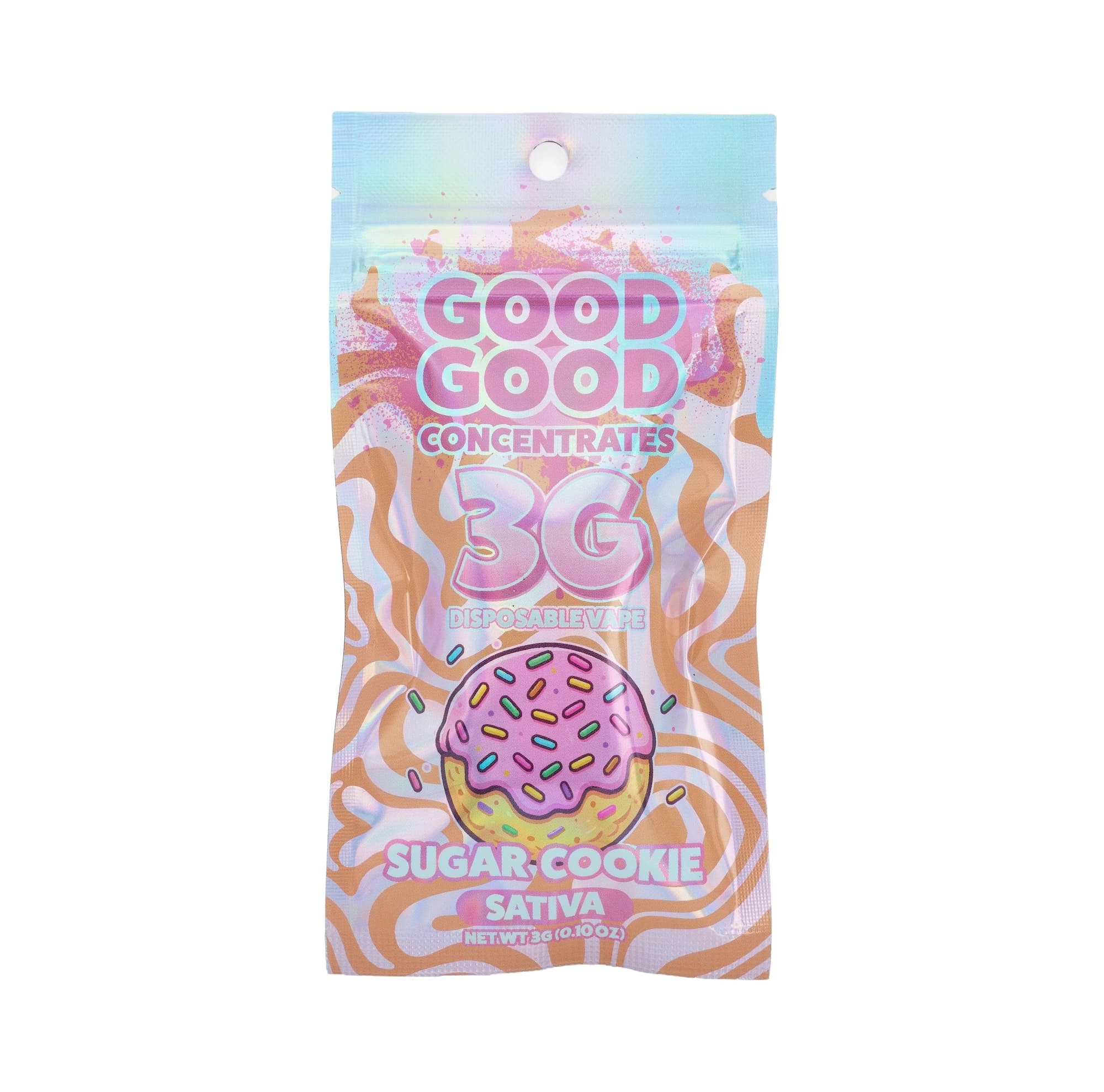 GoodGood