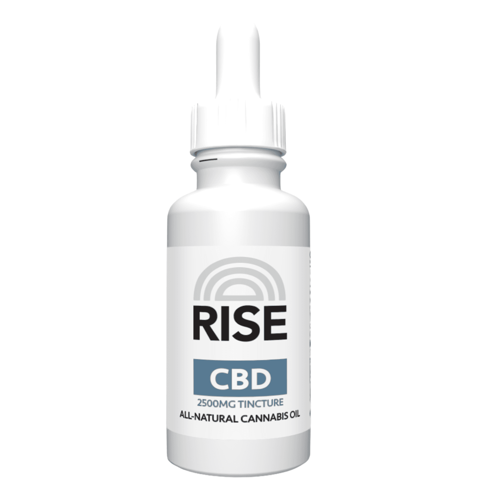 RISE Edibles