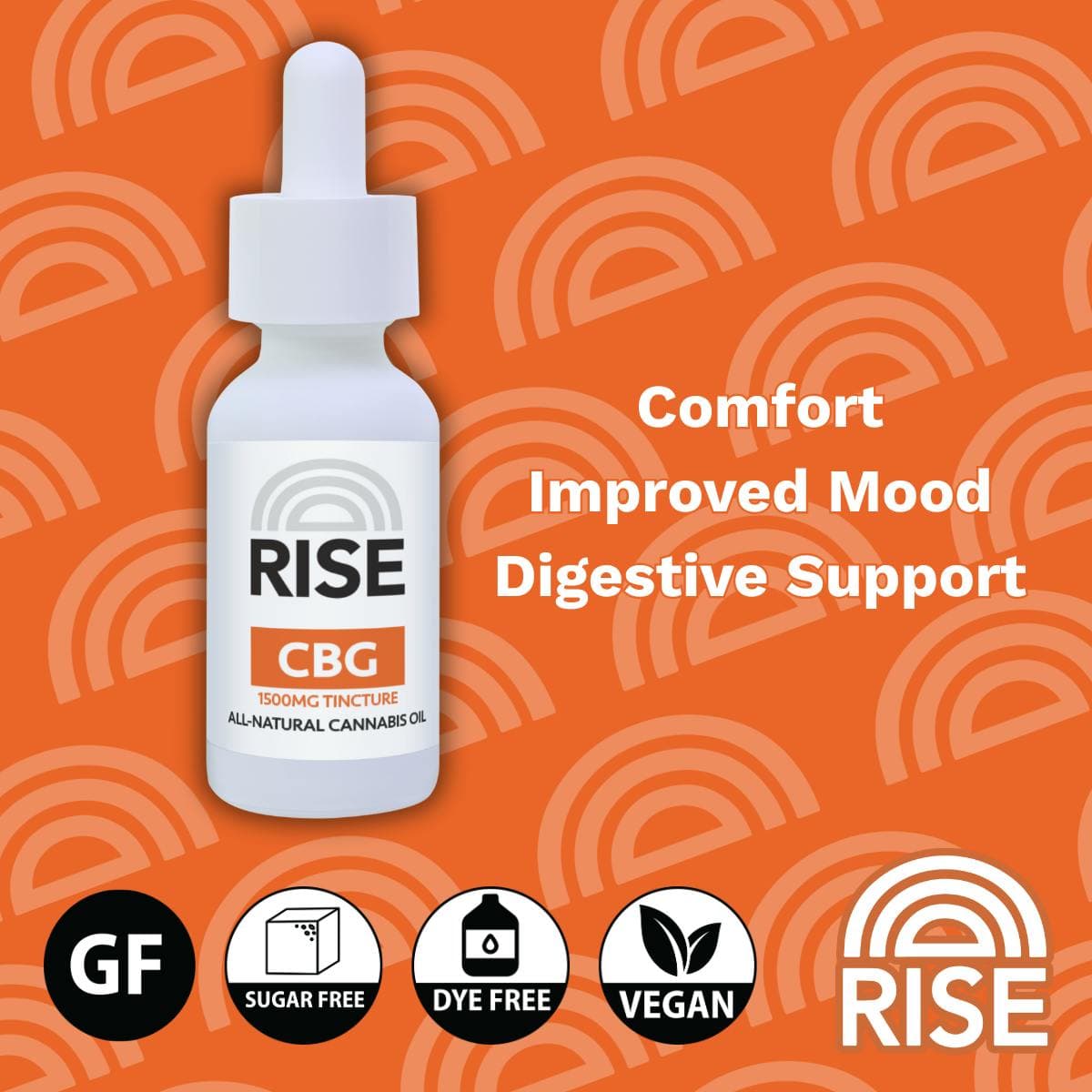 RISE Tinctures