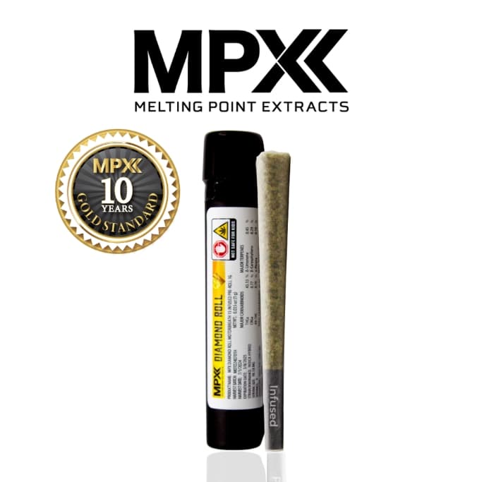 MPX