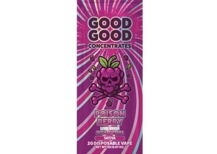 GoodGood