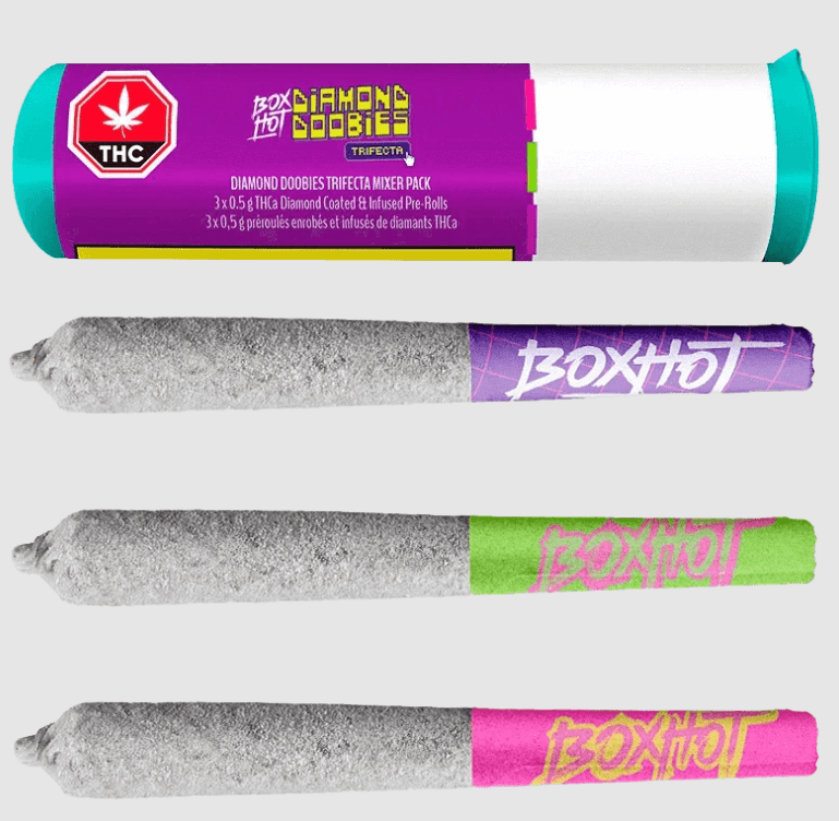 BOXHOT