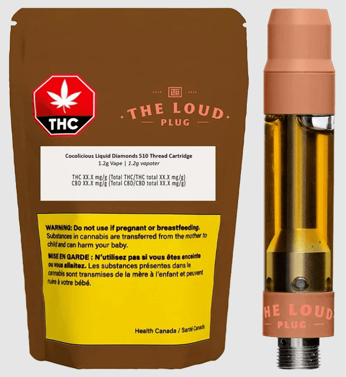 The Loud Plug Cocolicious Liquid Diamonds 510 Vape - 1.2g