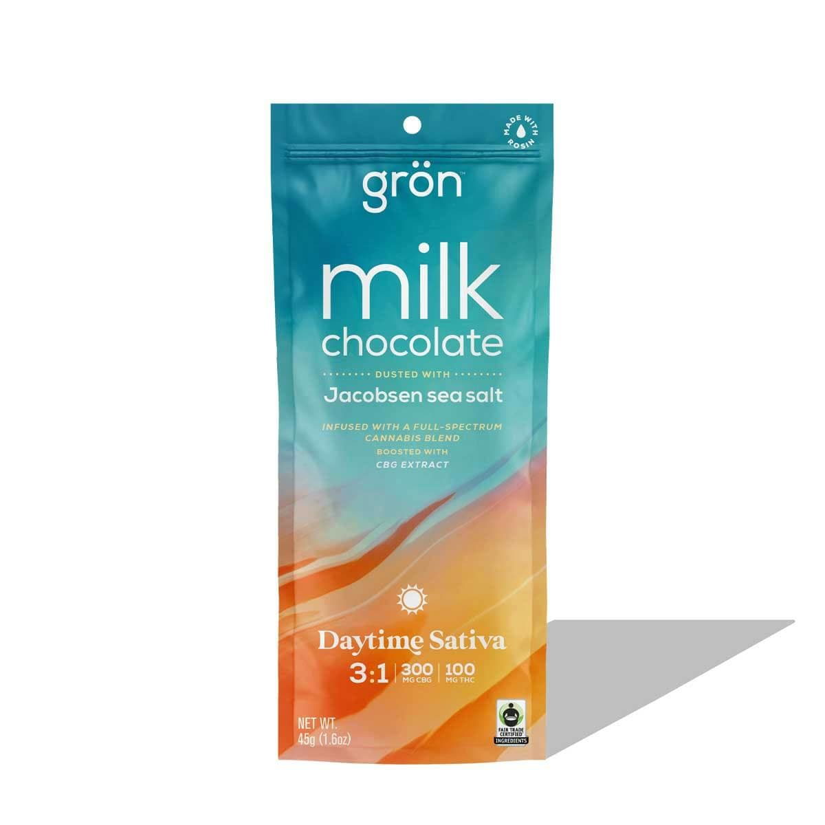 Grön