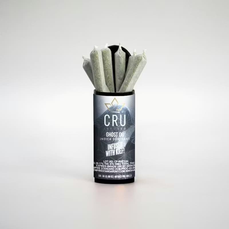 CRU Cannabis