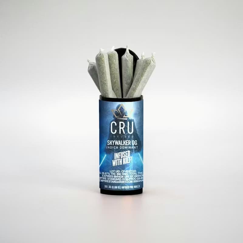CRU Cannabis