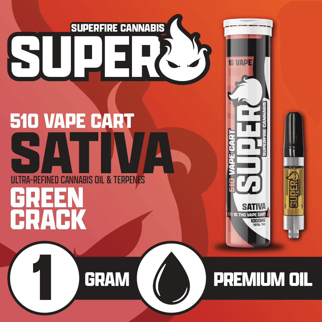 Superfire