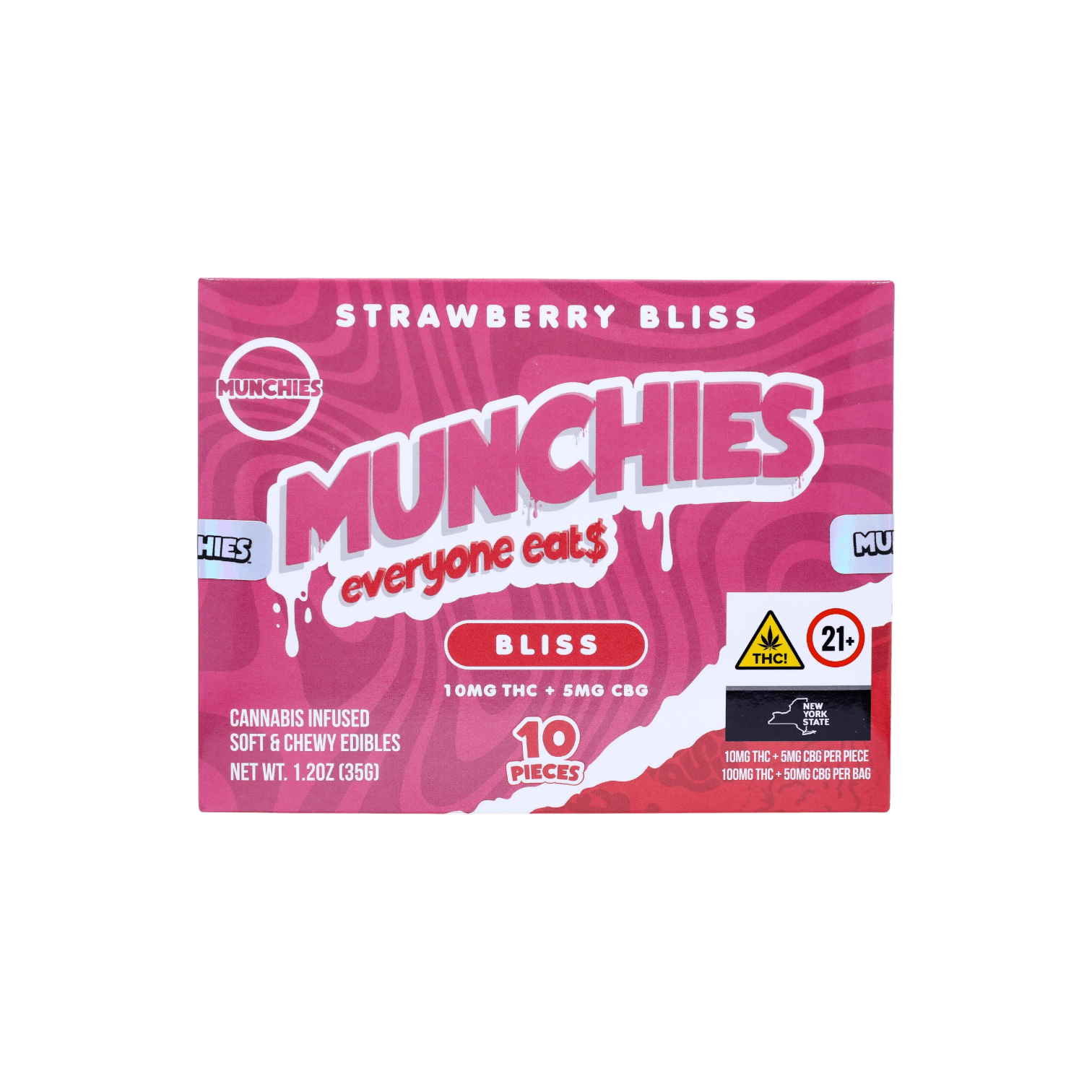 Munchies