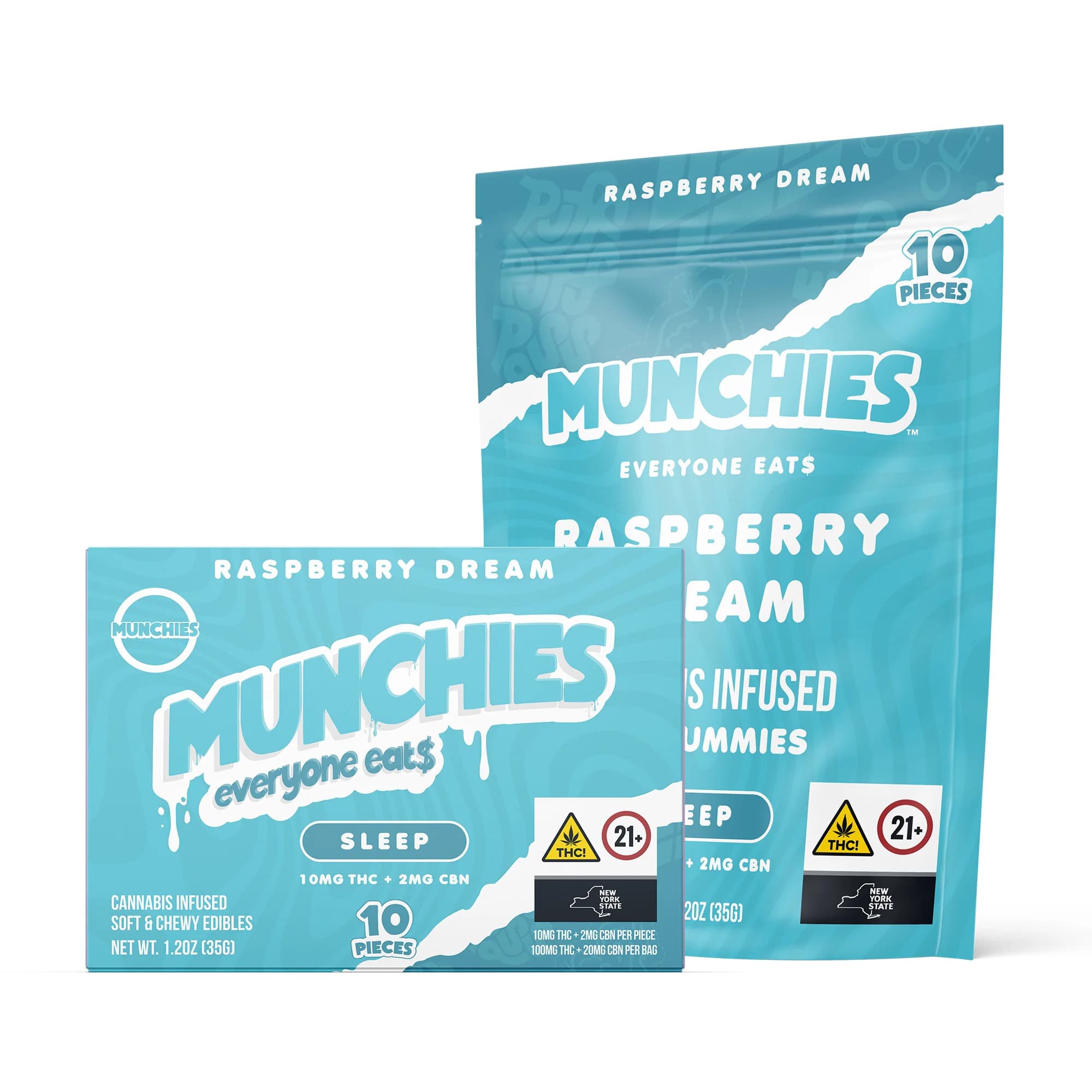 Munchies