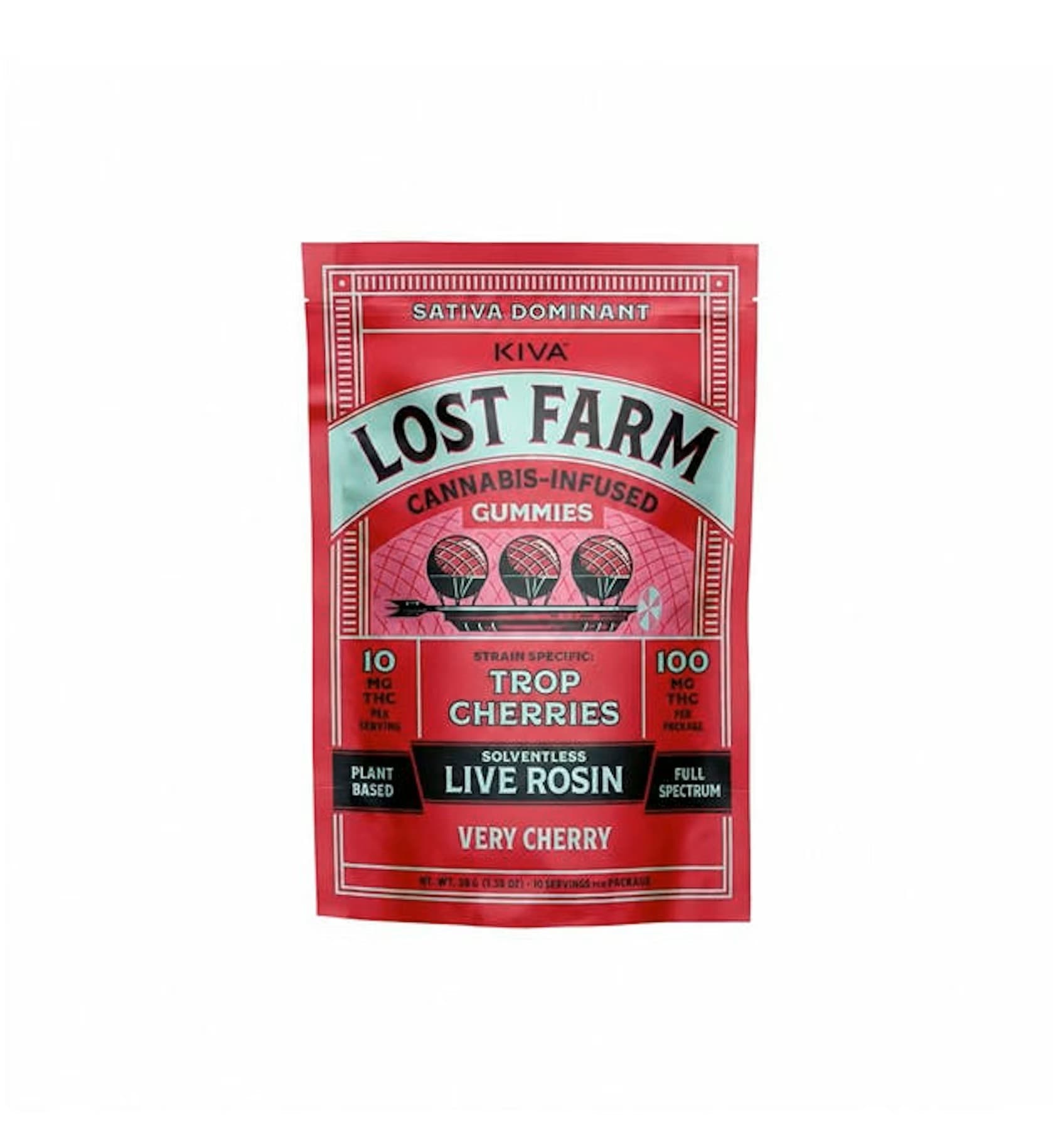 Lost Farms