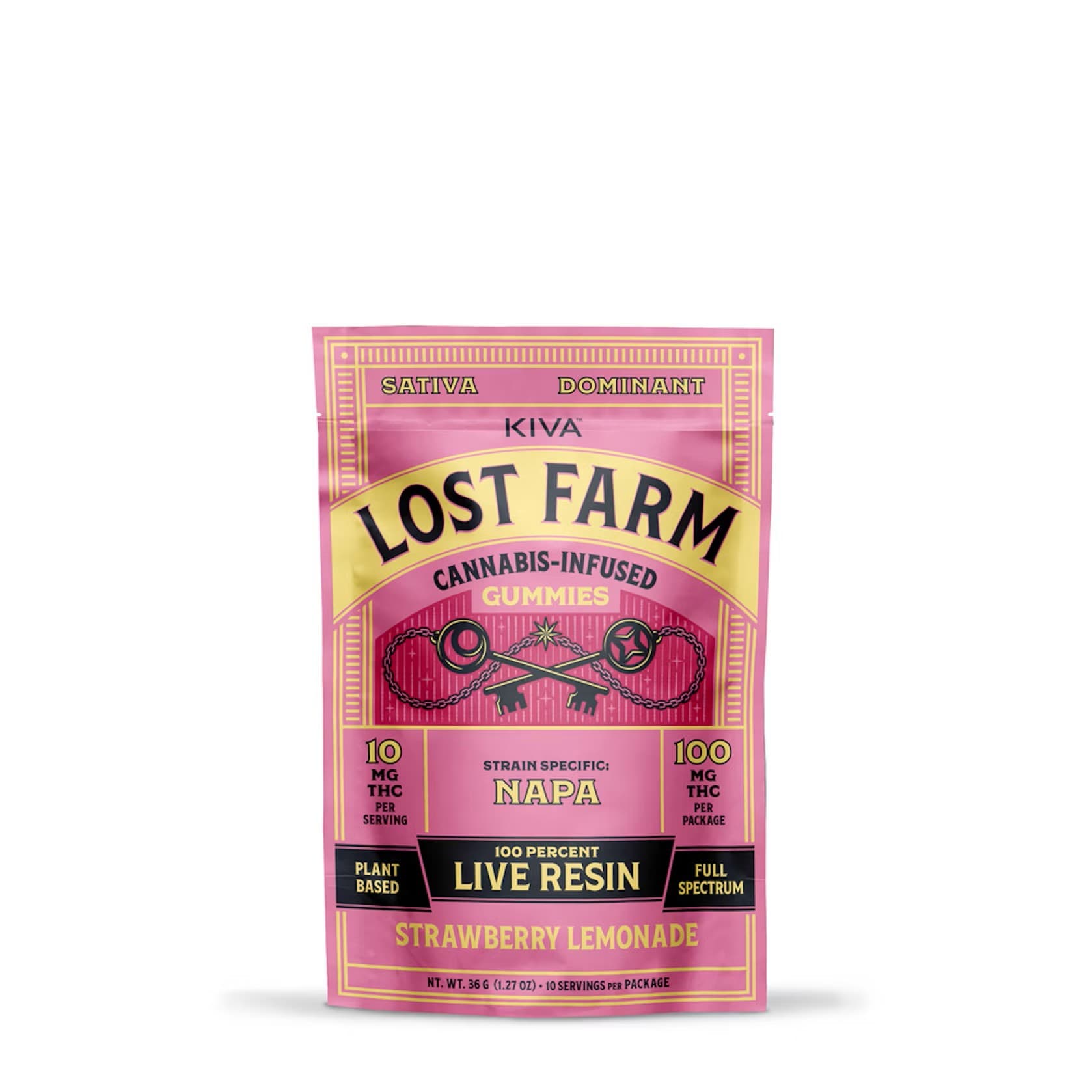 Lost Farms