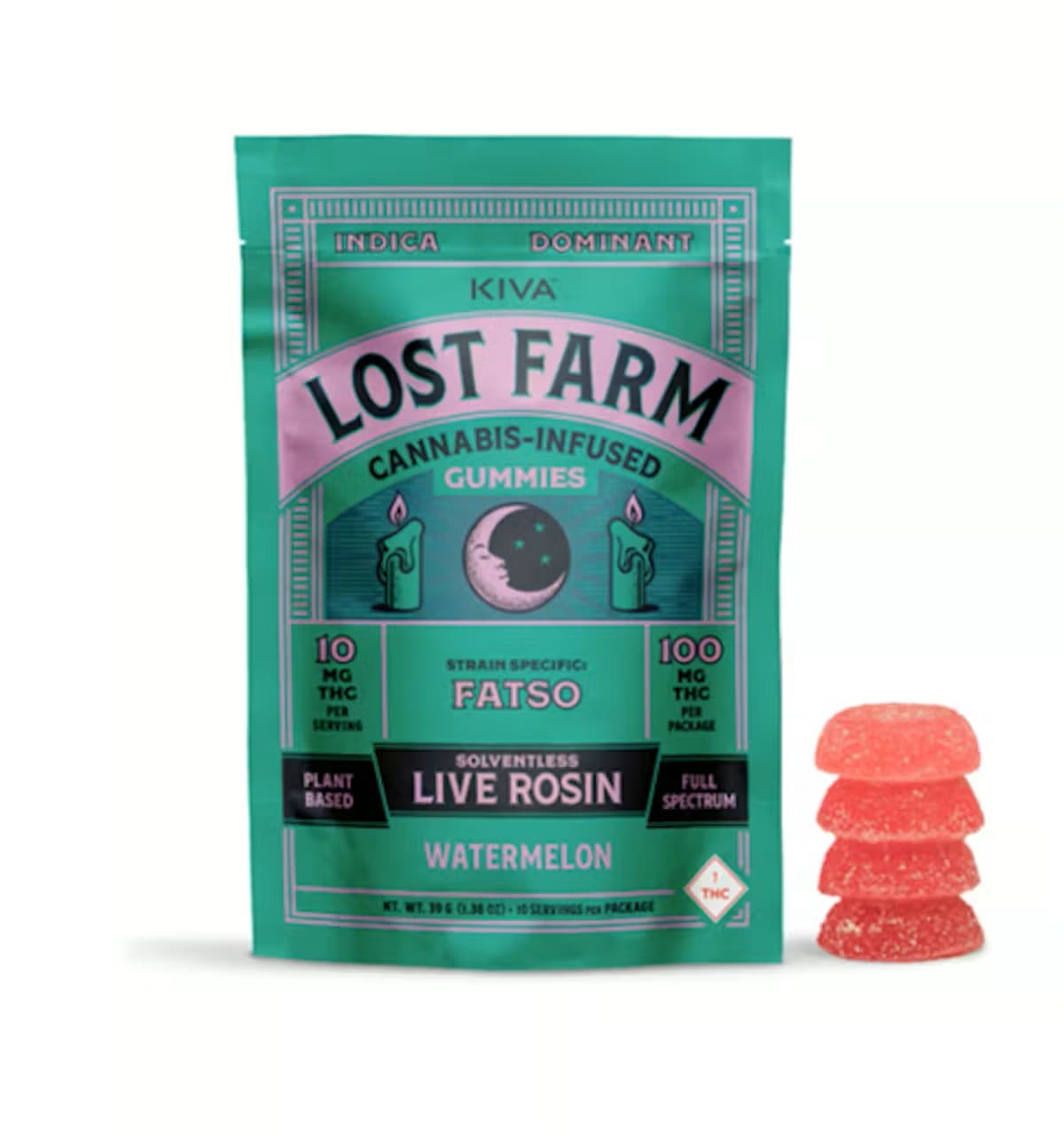 Lost Farms