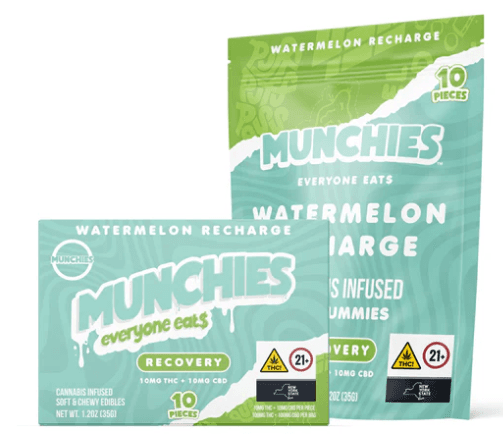 Munchies