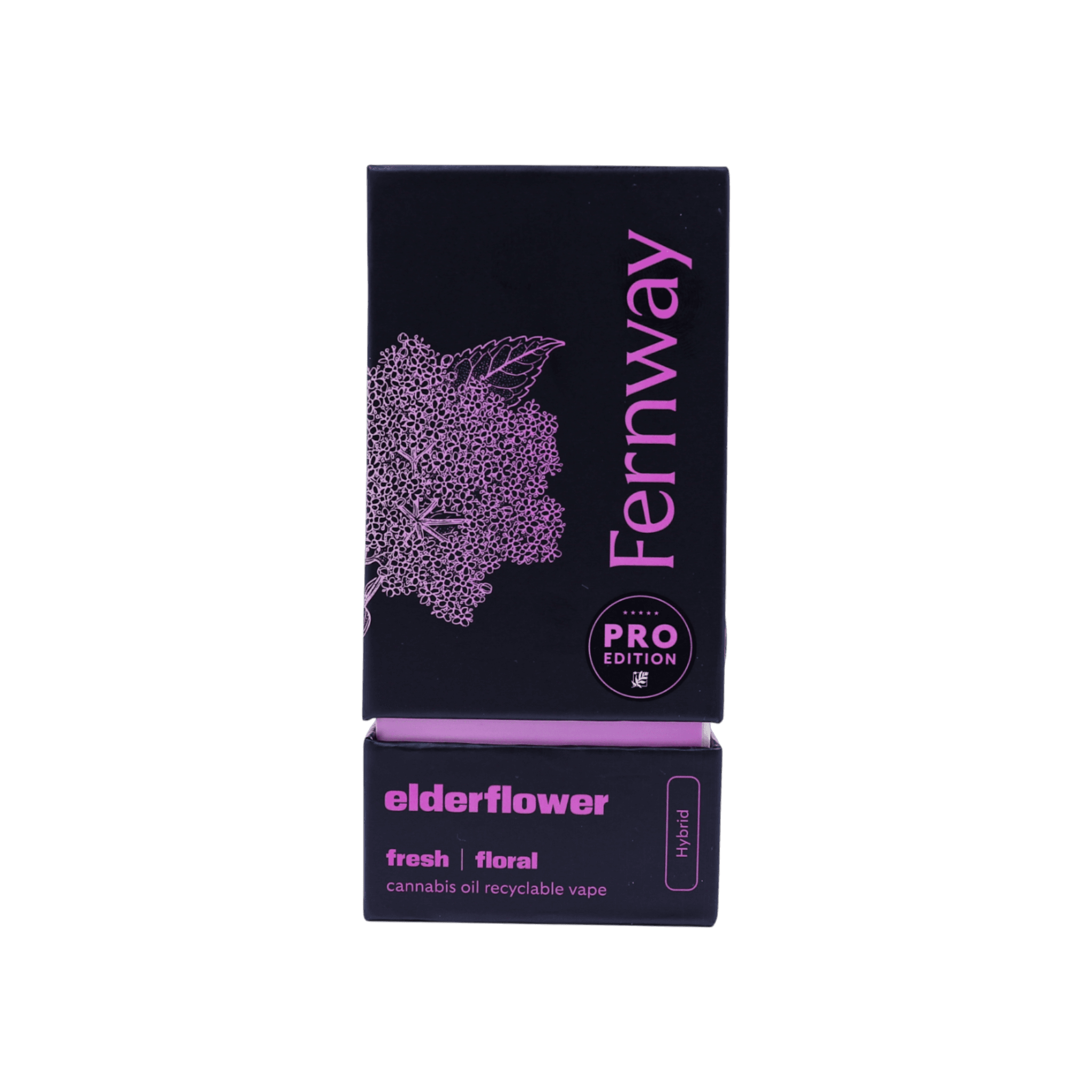 Fernway