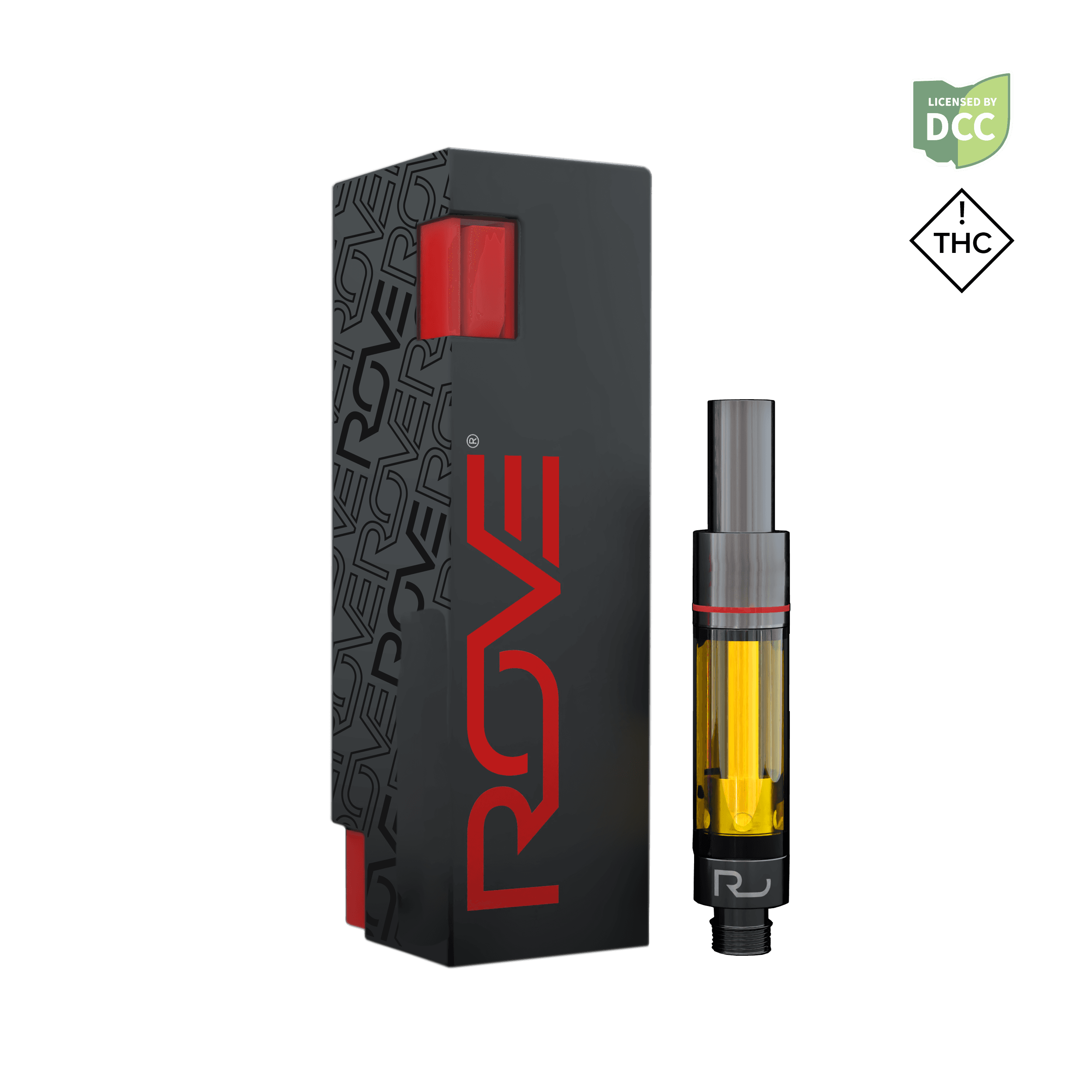 ROVE