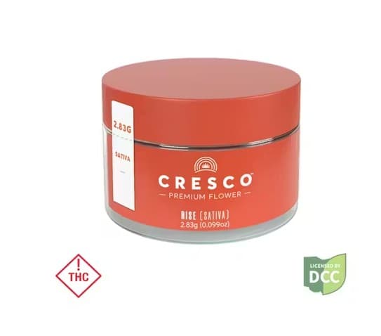 Cresco™ Cresco Mango Mintality (S) Flower 2.83g