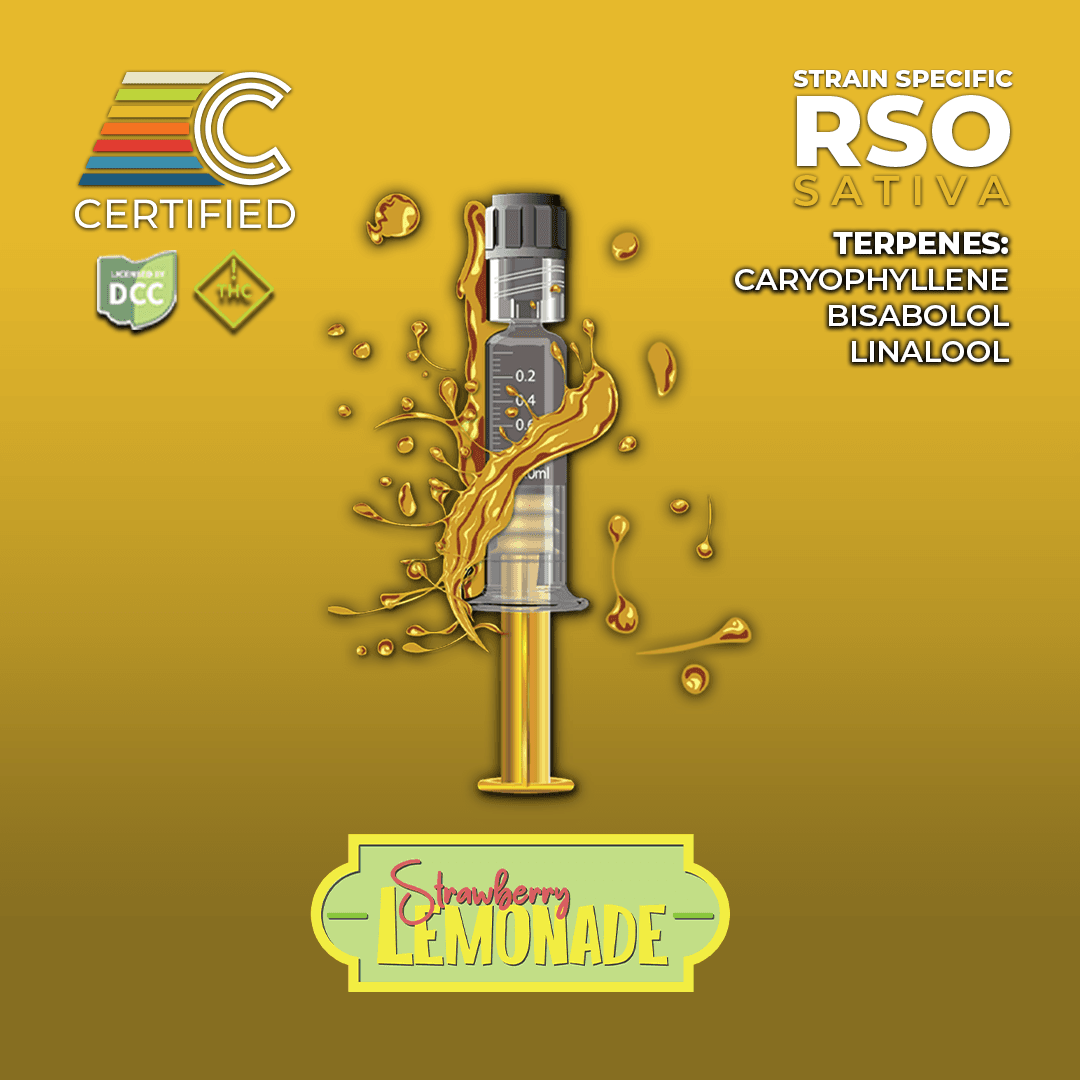 CERTIFIED Strawberry Lemonade | 1g RSO Syringe