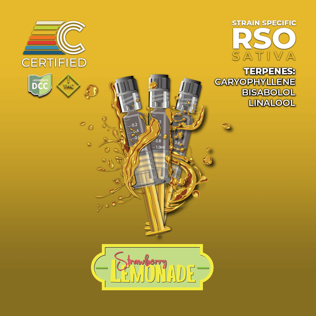CERTIFIED Strawberry Lemonade | 3pk 1g RSO Syringes