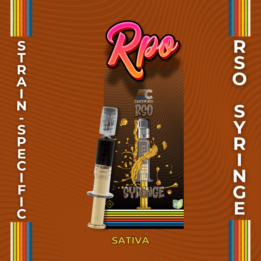 CERTIFIED RPO | RSO | 1g