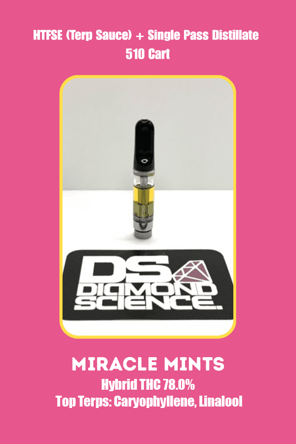 Diamond Science