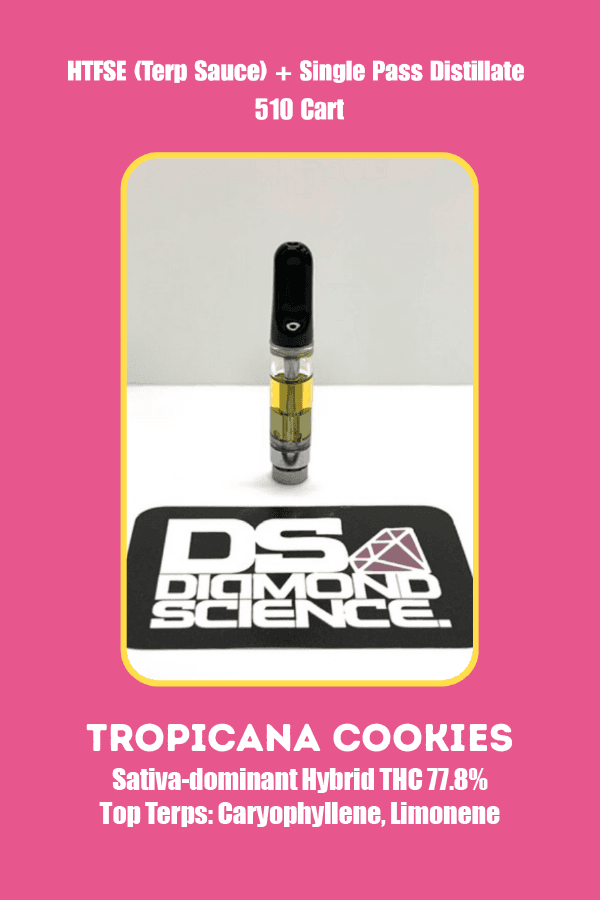 Diamond Science
