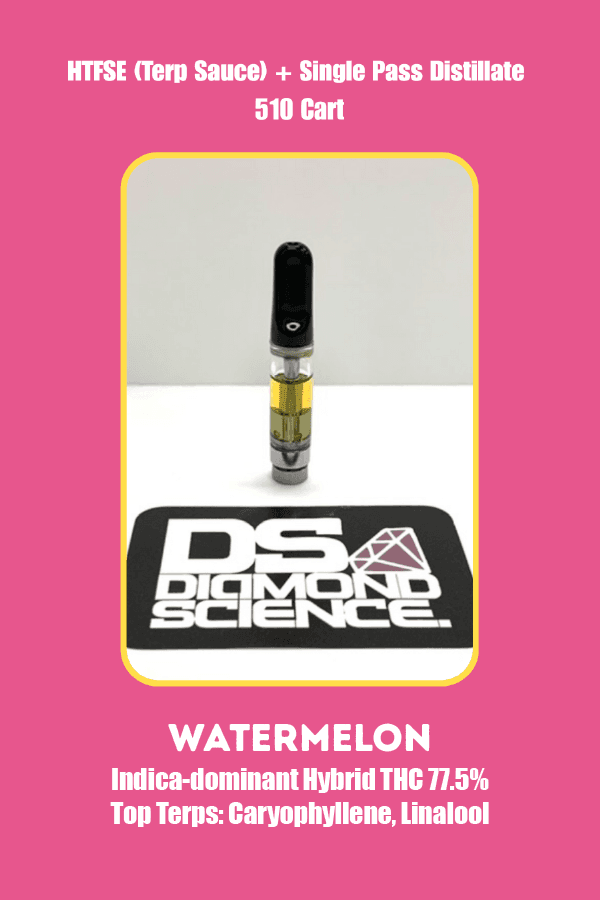 Diamond Science