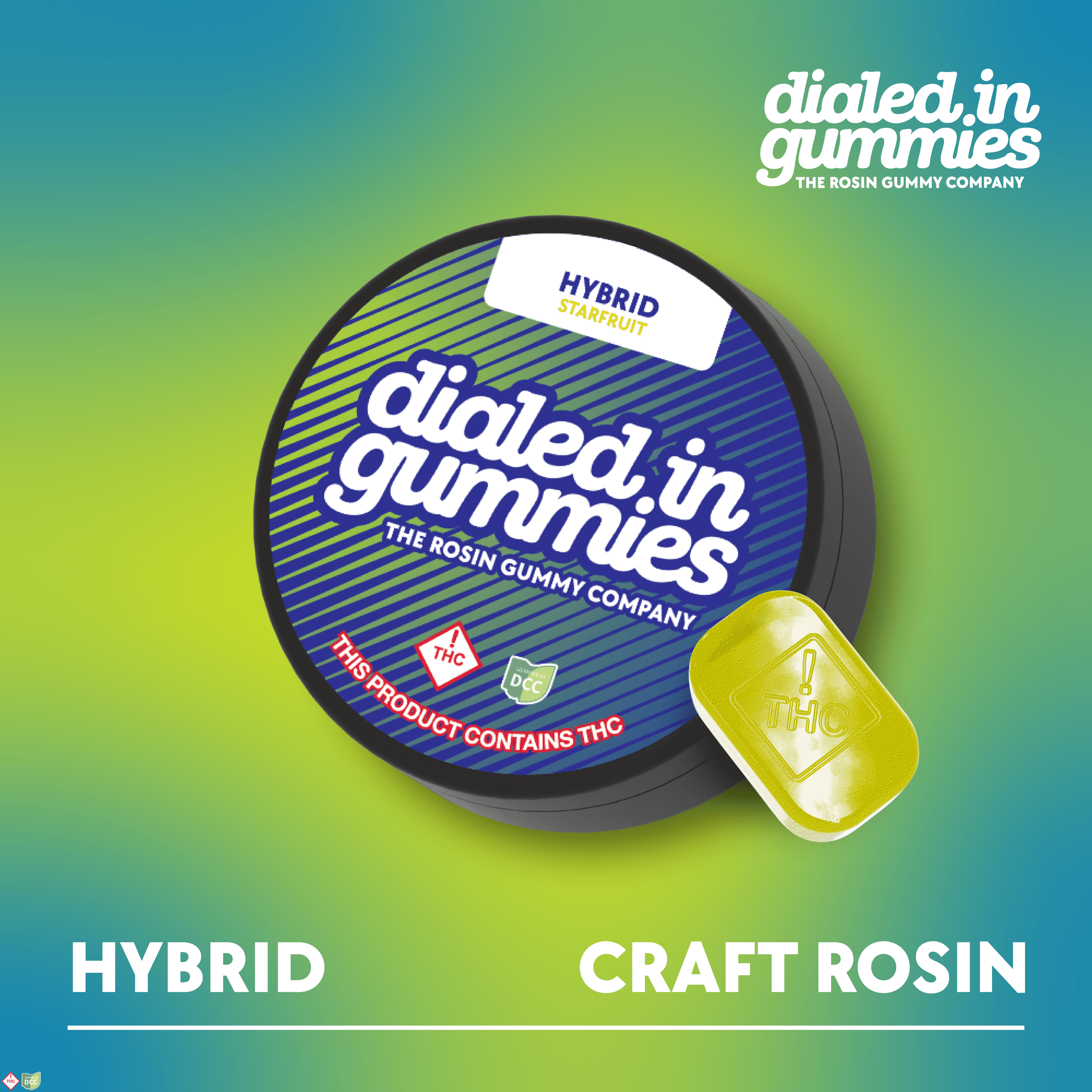 Dialed In Gummies