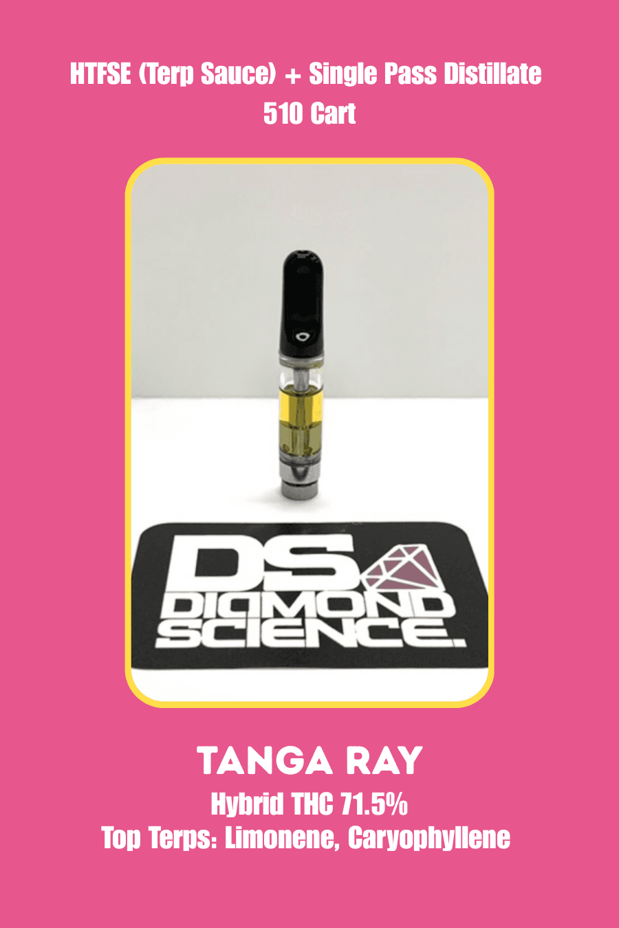Diamond Science