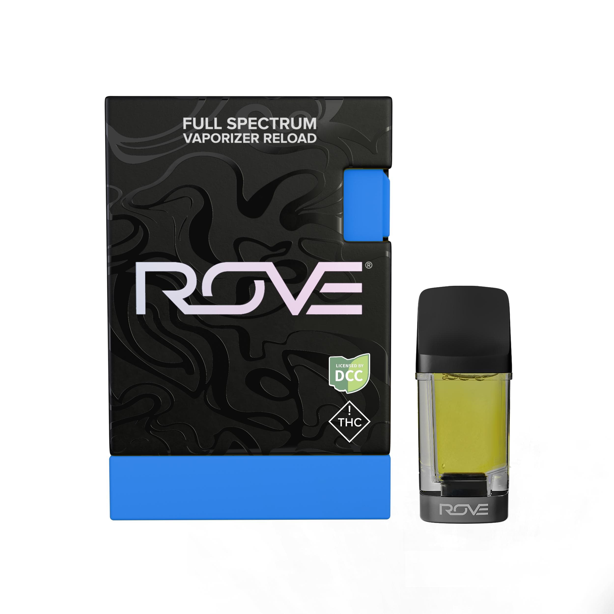 ROVE