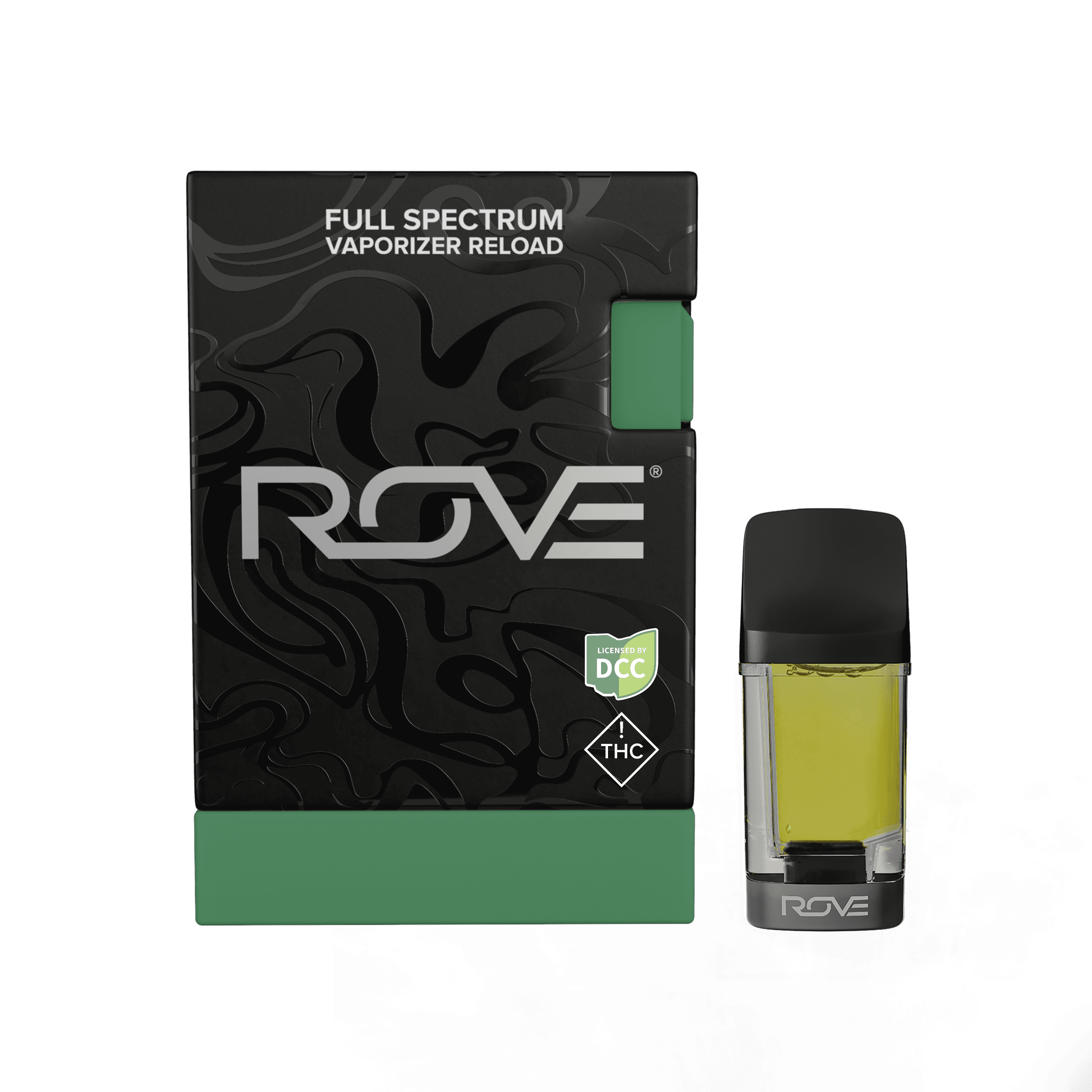 ROVE