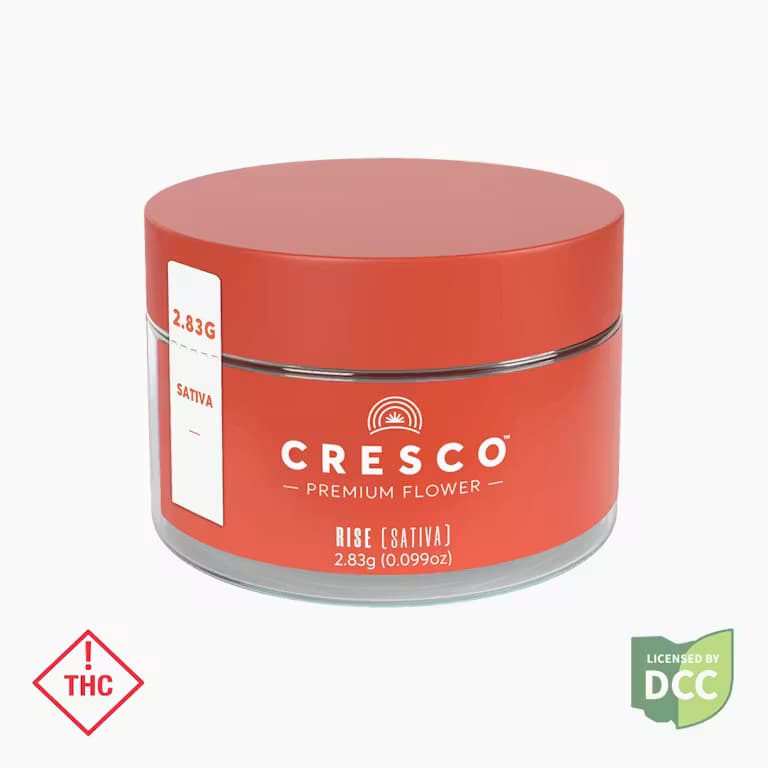 Cresco™ Purple Churro