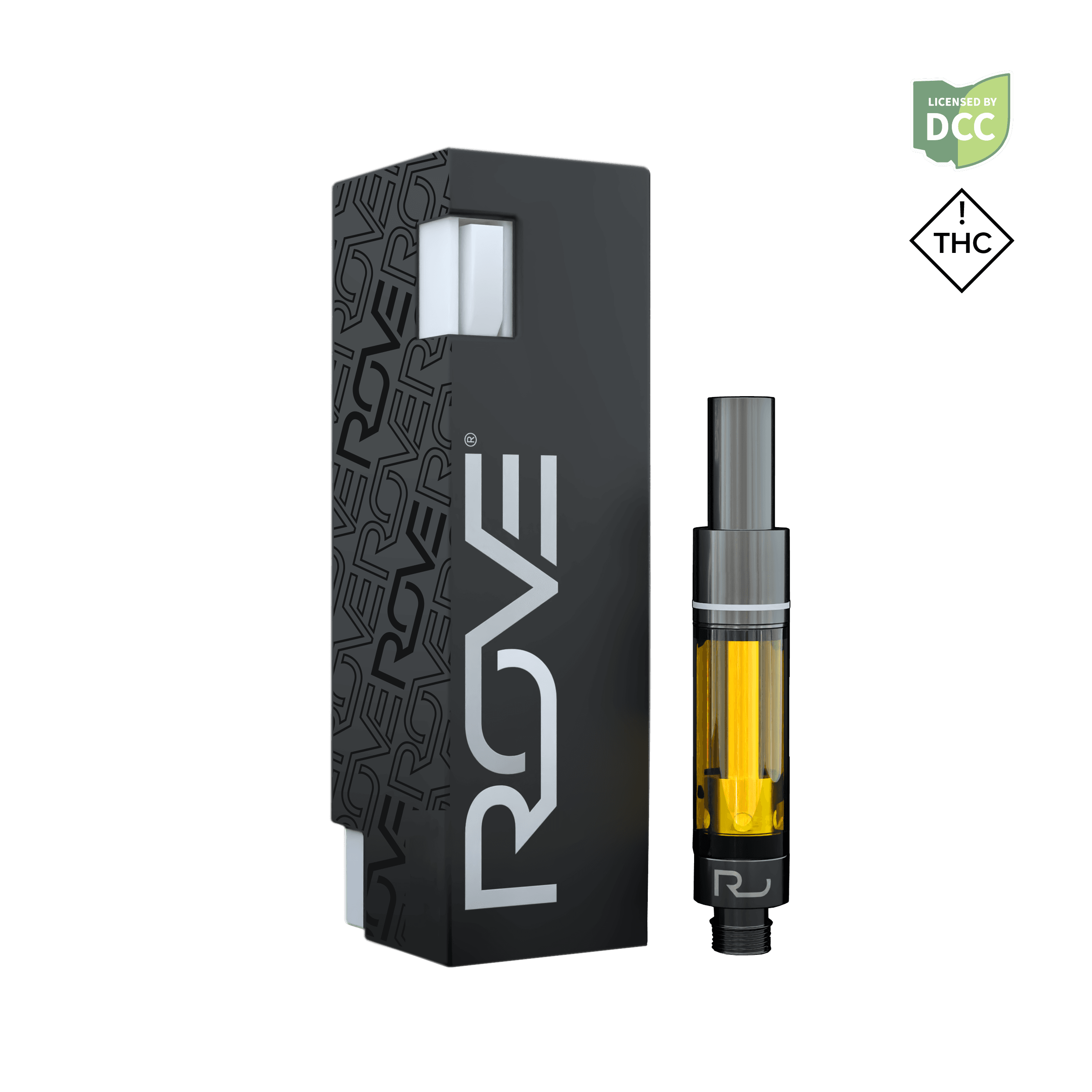 ROVE
