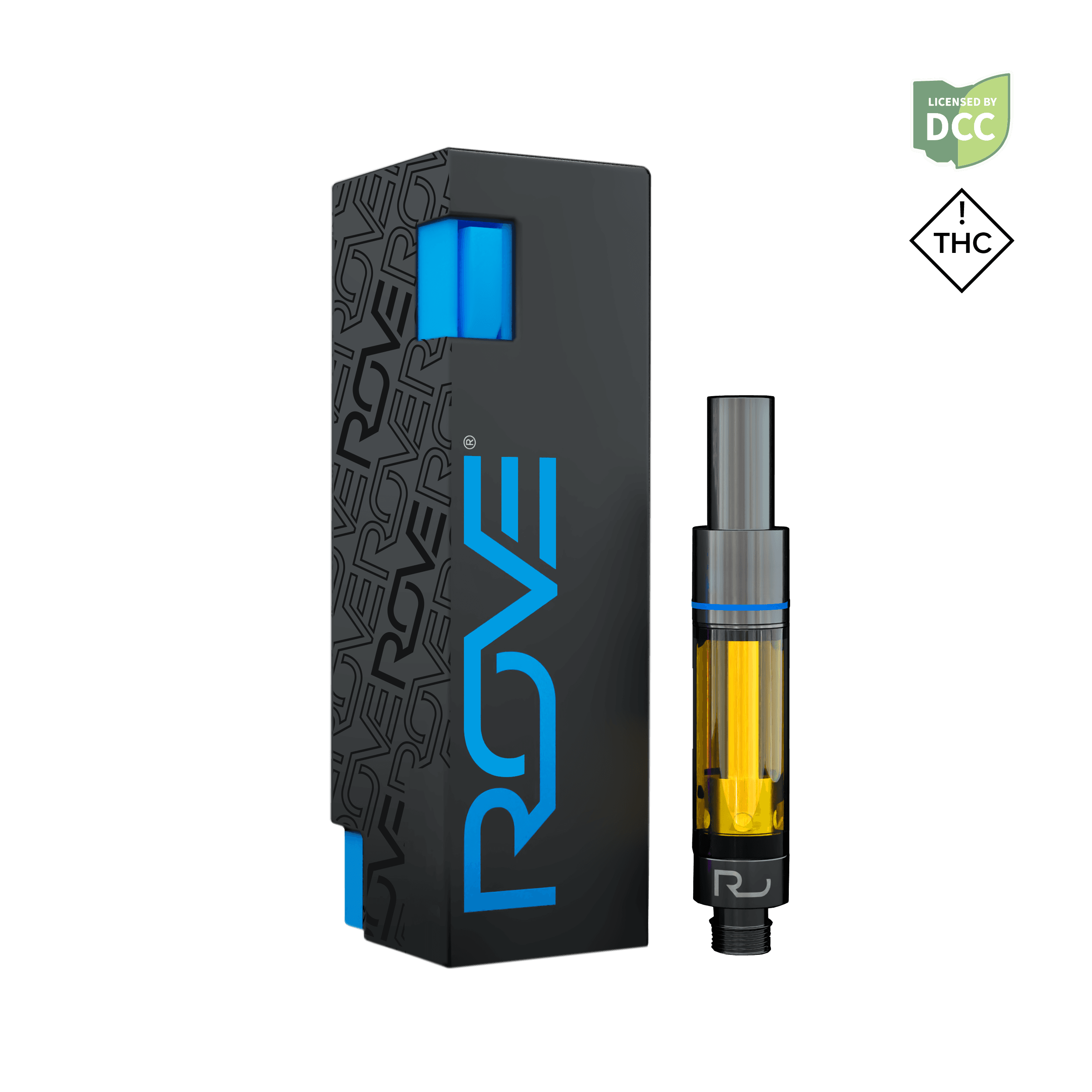 ROVE