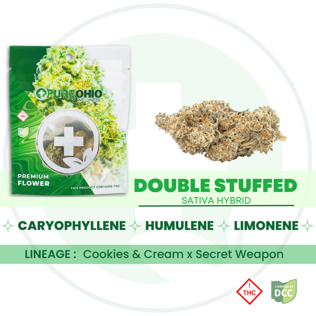 Pure Ohio Wellness Double Stuffed - 2.83g