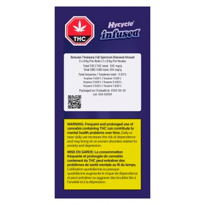 Hycycle