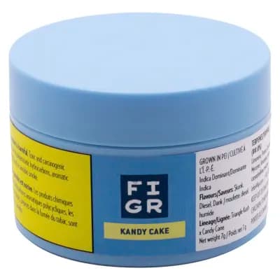 FIGR
