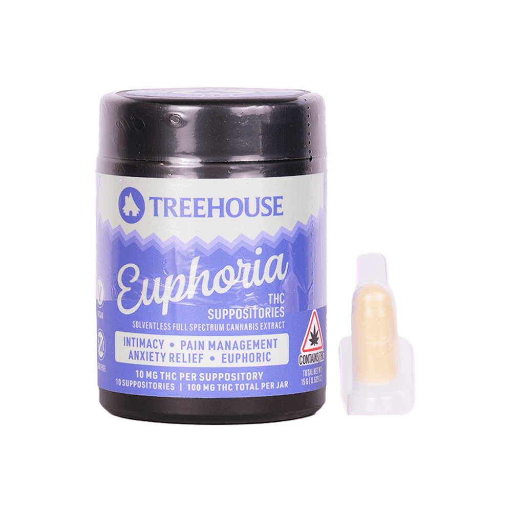 Treehouse LLC Euphoria Suppository - 20mg/2pk