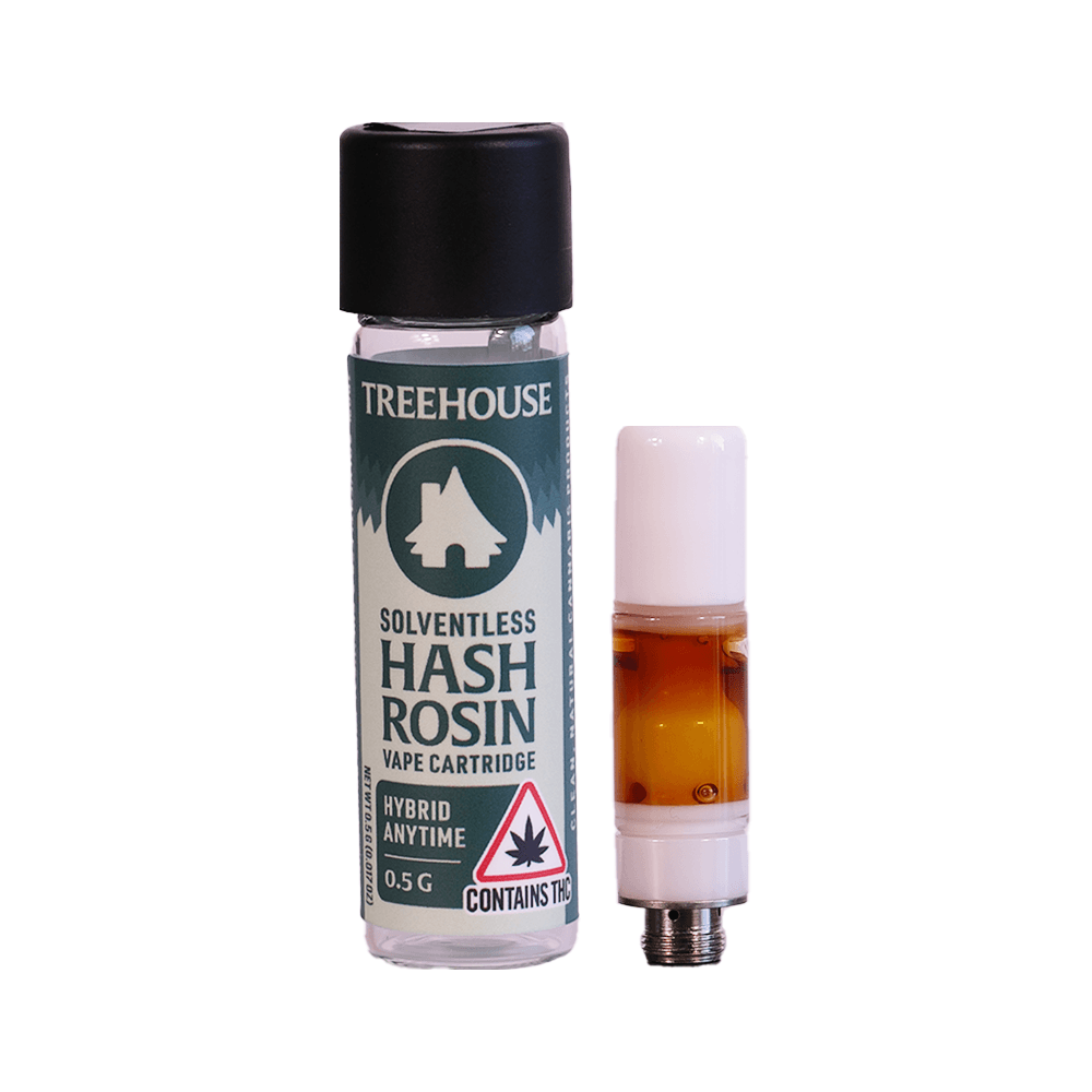 Treehouse LLC Concentrates