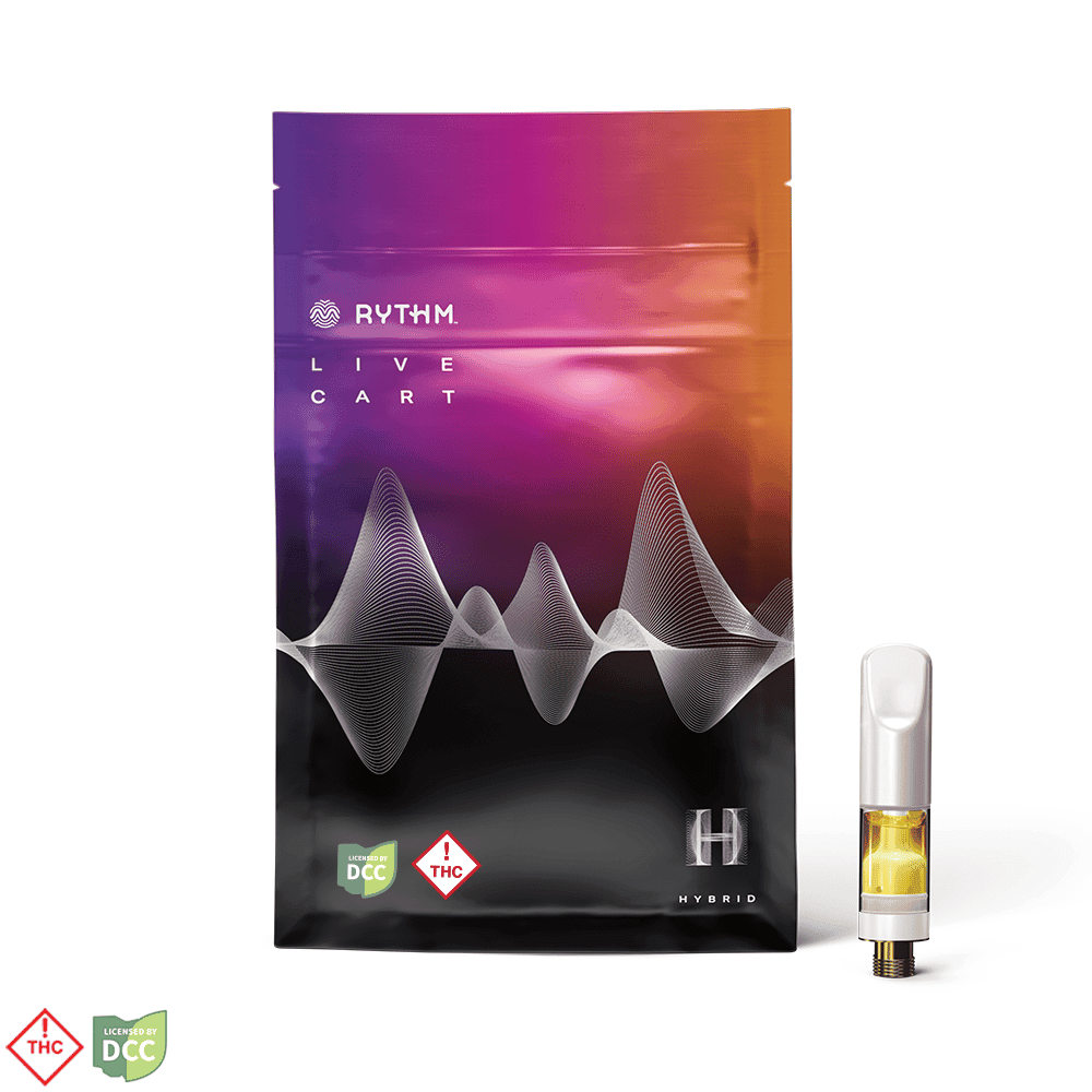 RYTHM Concentrates