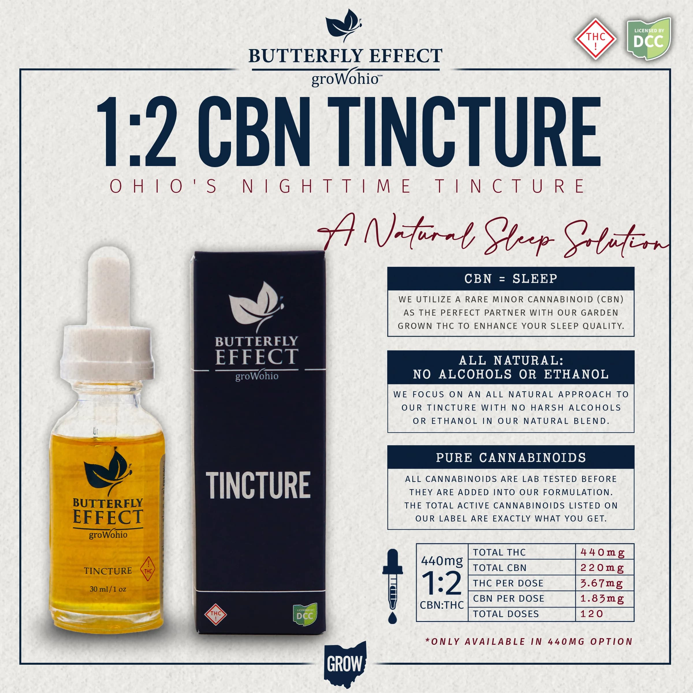 Butterfly Effect 1:2 CBN Sleep Tincture (440mg)