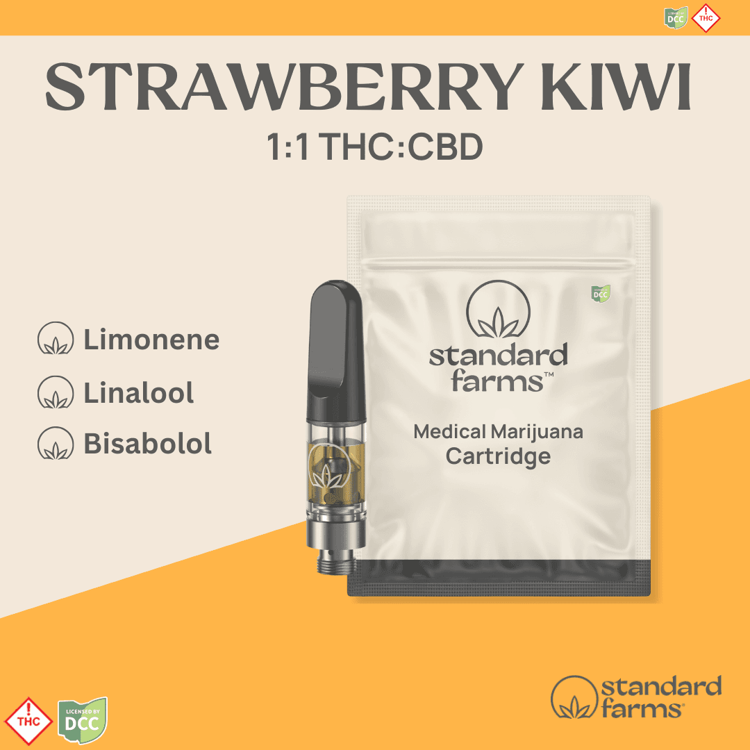 Standard Farms 1:1 THC:CBD STRW KW