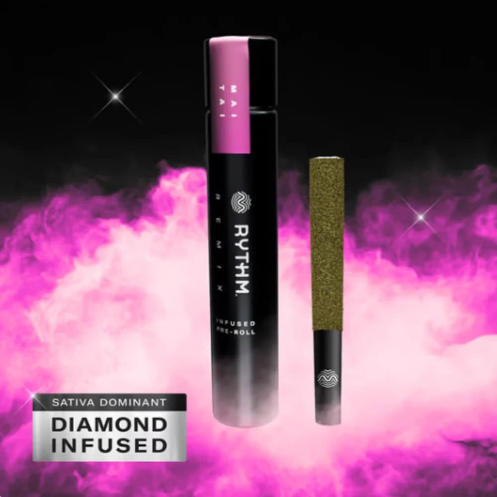 RYTHM Pre-rolls