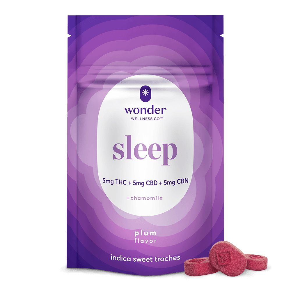 Wonder Wellness Co.