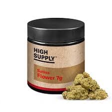 High Supply