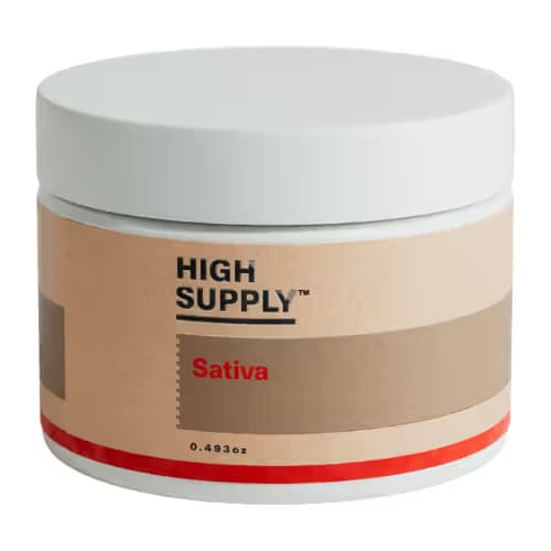 High Supply