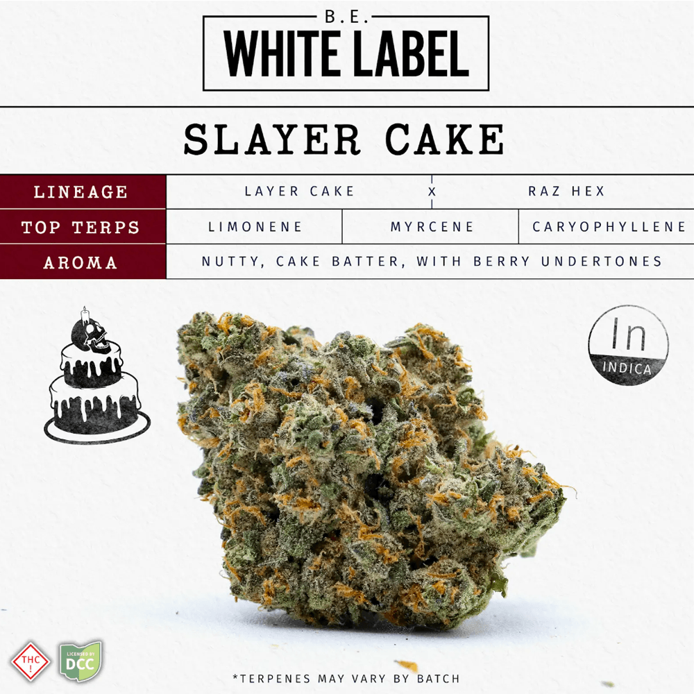 Butterfly Effect Slayer Cake [2.83g]